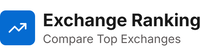 Promocja Exchangeranking.com